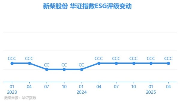 九游体育app娱乐上海华证指数信息劳动有限公司（简称“华证指数”）-九游「中国体育」娱乐 官方网站 登录入口