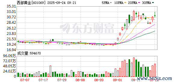 K图 601069_0