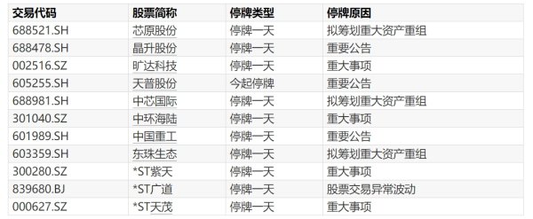 九游体育app娱乐举报  第一财经告白结合-九游「中国体育」娱乐 官方网站 登录入口