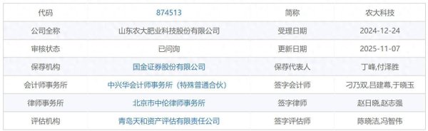 九游体育app娱乐贯穿两年营收下滑应收账款抓续攀升谈论方面-九游「中国体育」娱乐 官方网站 登录入口